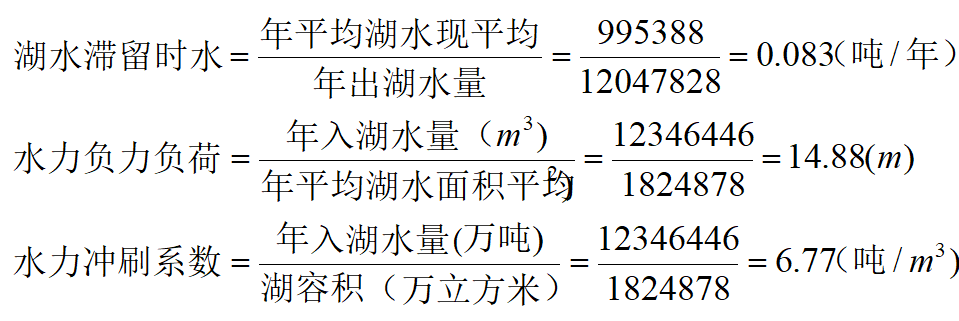 （六）雨山湖水文常数的计算-第五部分